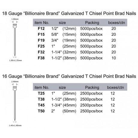 ▷Brad Nail 16&18 gauge